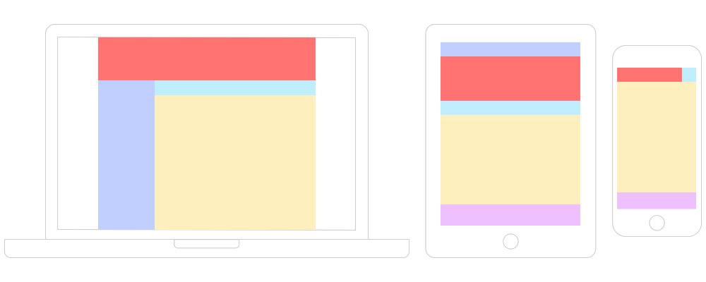 bootstrap-grid-responsive