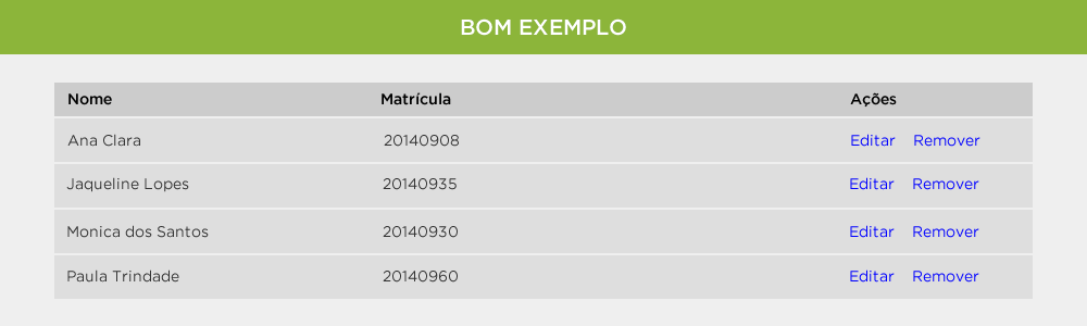 Exemplo de ação que ao clicar, permite o usuário cancelar sua solicitação.