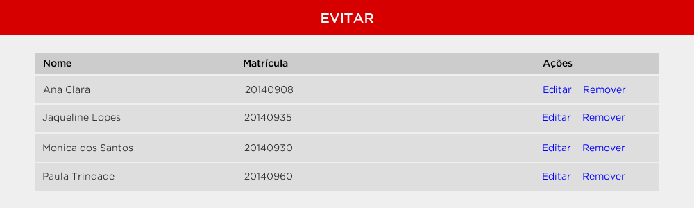 Exemplo de ação que não dá a opção do usuário cancelar sua solicitação.
