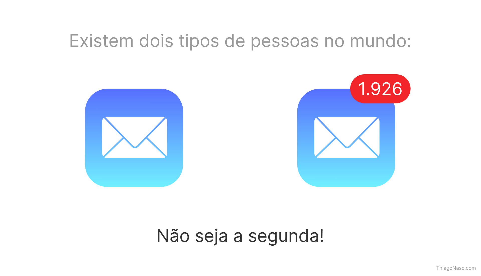 Gráfico de pizza com porção ínfima representando 'você manda certo' e outra porção predominante, representando 'você esquece o anexo' 