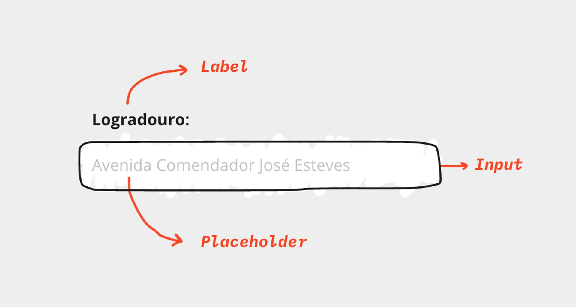Livro Trabalhe 4 Horas por semana erguido por uma mão