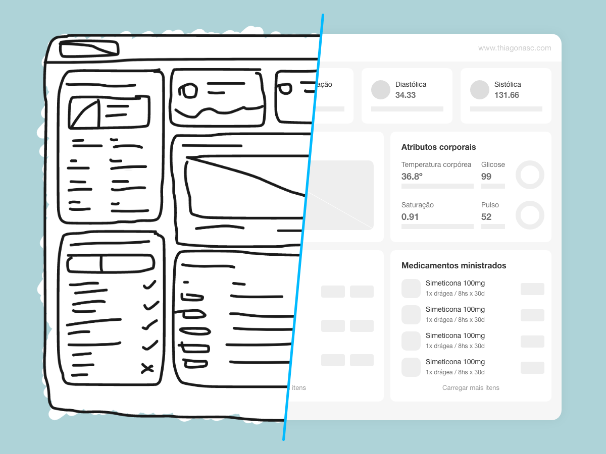 Ilustração de um protótipo de baixa fidelidade à esquerda, com traços e contornos simples, com um corte diagonal no centro da imagem, evoluindo para um protótipo de alta fidelidade à direita, com elementos mais bem definidos e textos representativos.