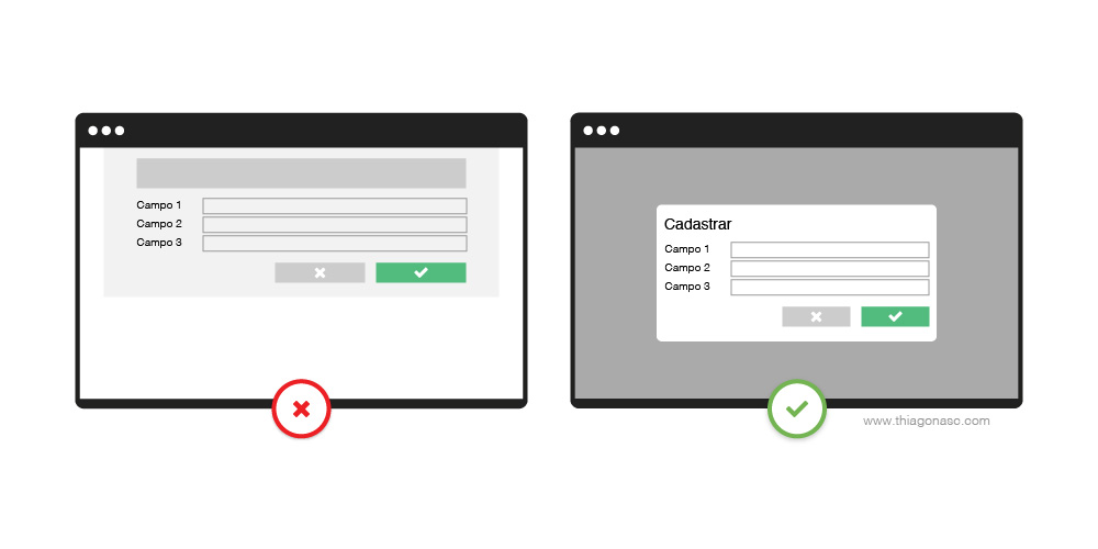 Exemplo de interface não recomendada onde o formulário simples ocupa somente parte da página e exemplo de interface recomendada, utilizando uma modal